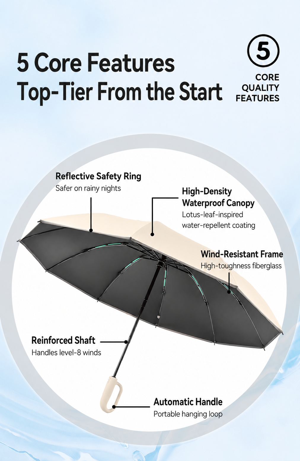 StormGuard Reverse Umbrella – Wind-Resistant Automatic Folding Umbrella with Reflective Trim & UV-Blocking Coating