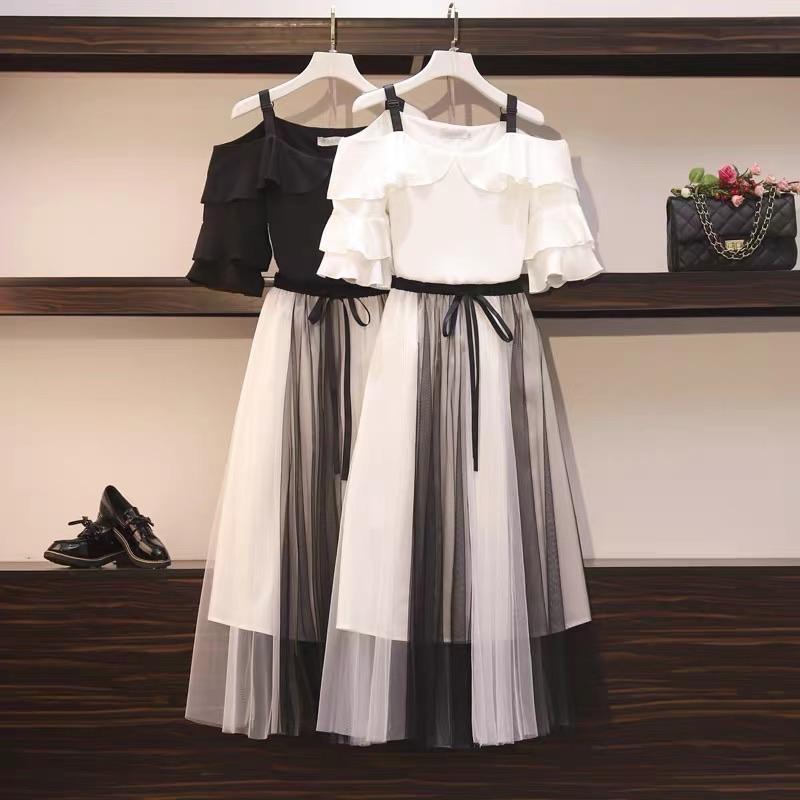 Magento Statement Coords