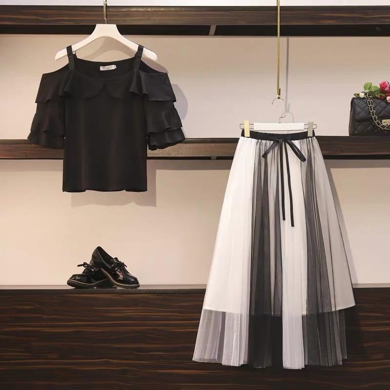 Magento Statement Coords