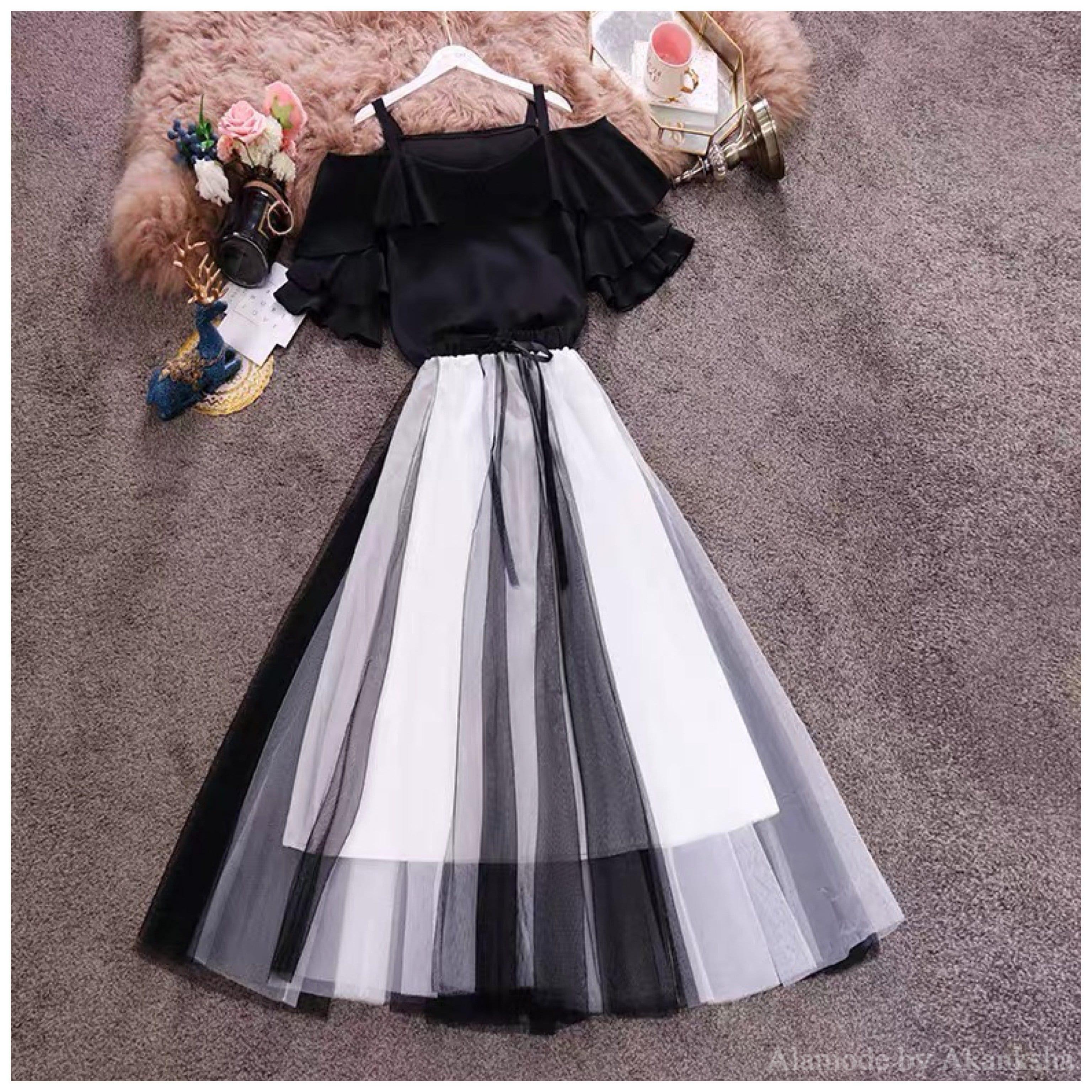 Magento Statement Coords