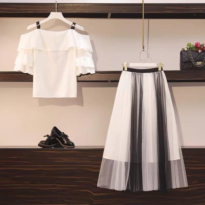 Magento Statement Coords